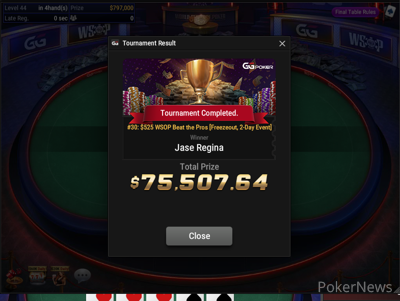 Congratulations to Jase "RetiredFedor" Regina, Winner of Event #30: Beat the Pros [Freezeout] for $75,342