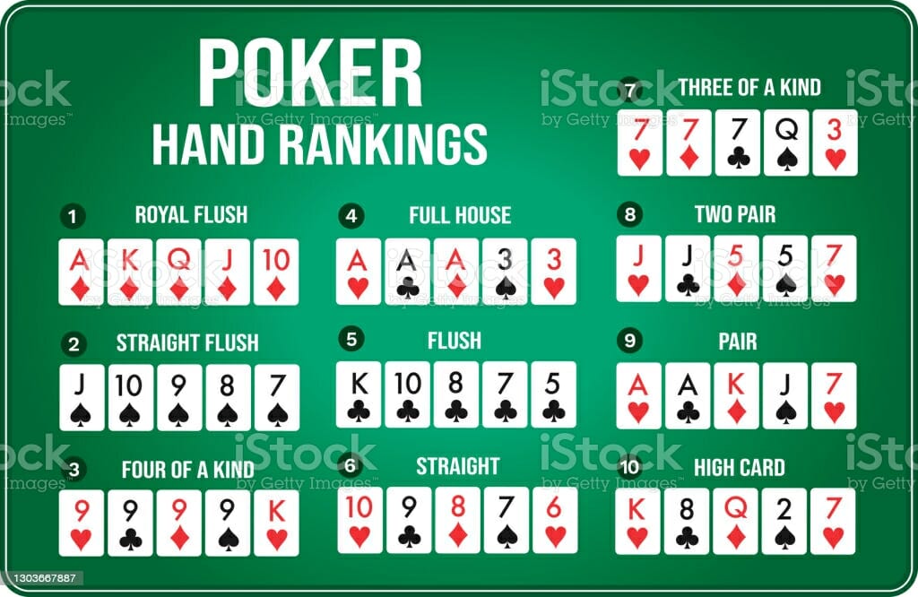 Asal Usul Texas Holdem Poker