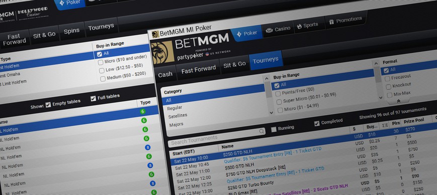 BetMGM Poker Memulai 2022 dengan Seri Masalah Ganda
