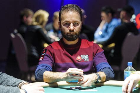 Best Poker Players Right Now at Best