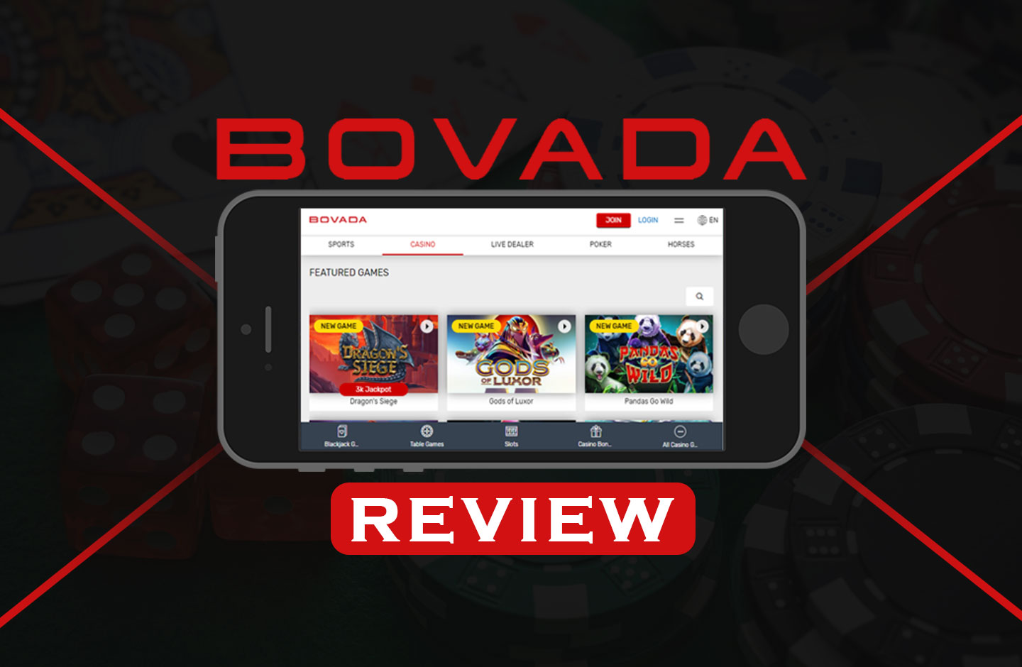 Bovada Casino Review: An Expert Look Into All Pros & Cons