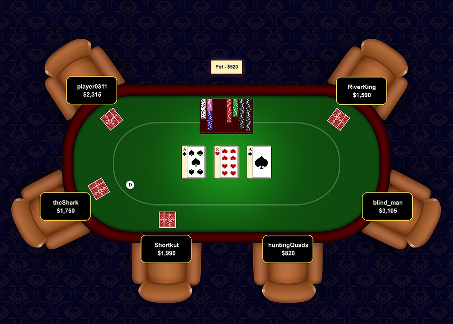 The Best Ways To Manage Your Budget When Playing Online Poker