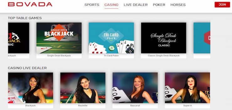 The Best Three Card Poker Online Casino Sites in the US for 2024